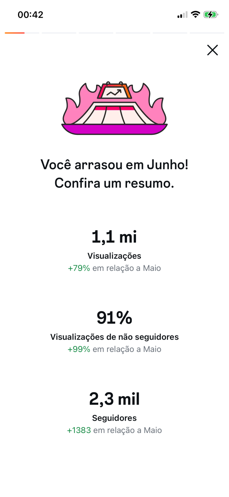 Métrica